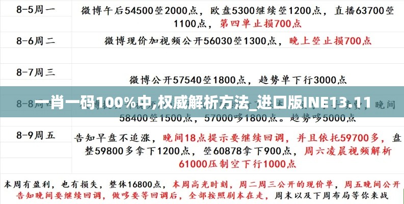 五角六张 第4页