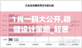手不释卷 第5页