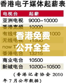 购物车 第474页