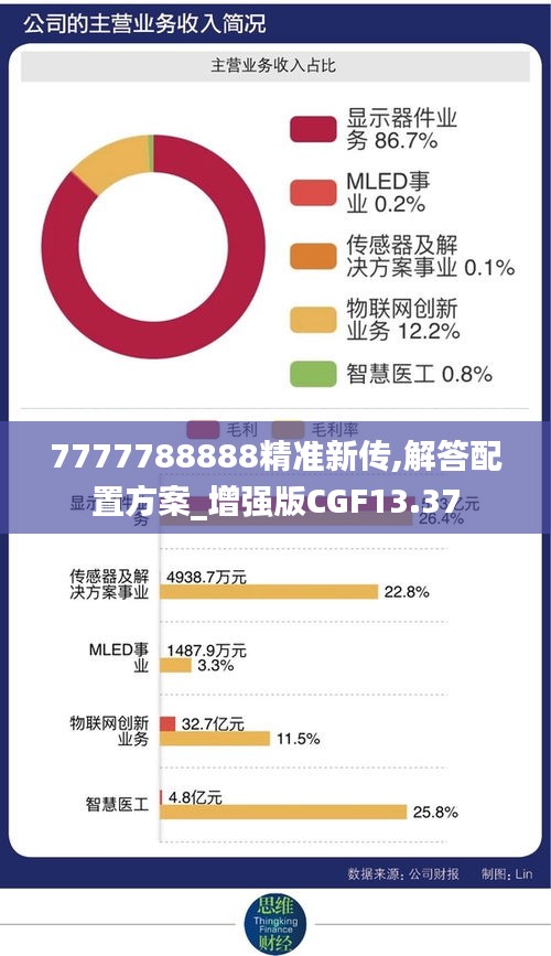 一枝独秀 第4页