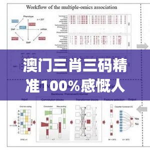 异口同声 第5页