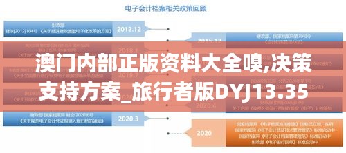 澳门内部正版资料大全嗅,决策支持方案_旅行者版DYJ13.35