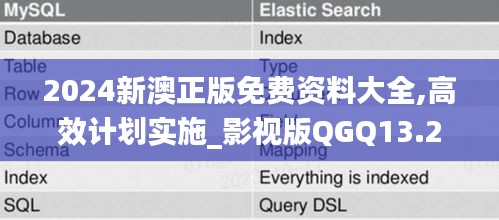 2024新澳正版免费资料大全,高效计划实施_影视版QGQ13.24