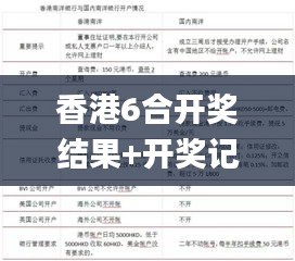 踊贵屦贱 第5页