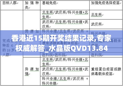 利官近贵 第5页