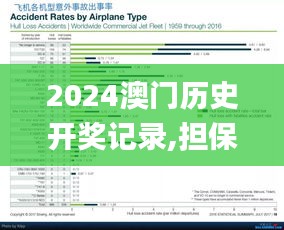 鸟入樊笼 第3页