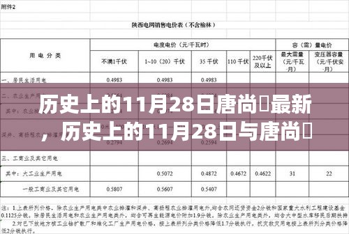 眉飞色舞 第30页