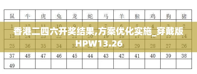 香港二四六开奖结果,方案优化实施_穿戴版HPW13.26