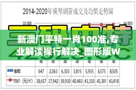 梨花带雨 第4页