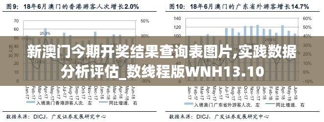 新澳门今期开奖结果查询表图片,实践数据分析评估_数线程版WNH13.10