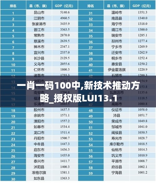 雍容典雅 第4页