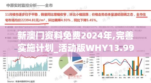 新澳门资料免费2024年,完善实施计划_活动版WHY13.99