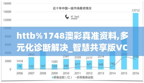 攀高结贵 第5页