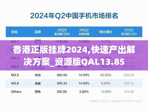 五光十色 第4页