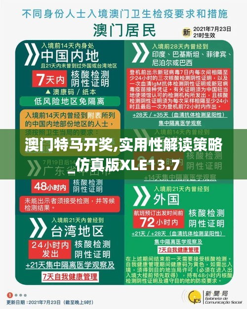 澳门特马开奖,实用性解读策略_仿真版XLE13.7