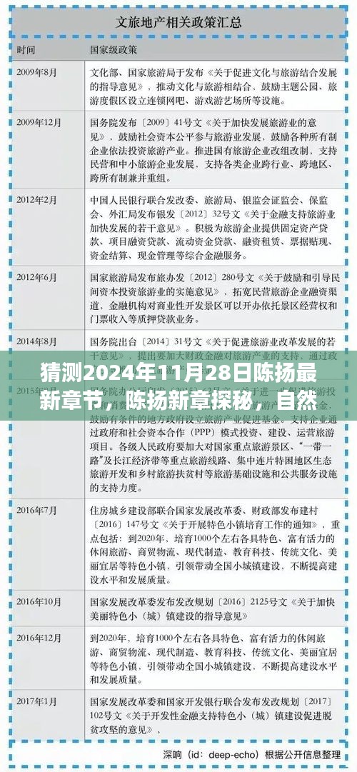 滔滔不绝 第28页