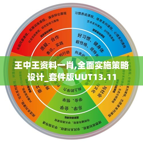 达官显贵 第4页