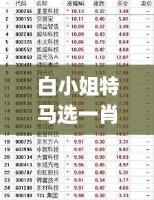 贵阴贱璧 第4页