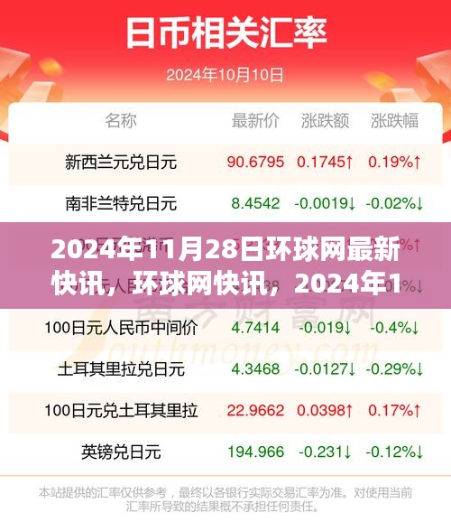 垂头丧气 第28页
