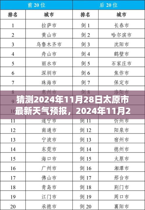 云烟 第29页