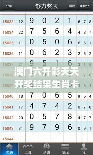 澳门六开彩天天开奖结果生肖卡,数据解释说明规划_共享版TGY42.594