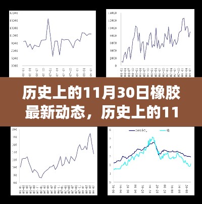 手舞足蹈 第30页