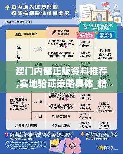 不修边幅 第3页