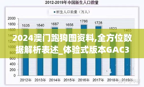 笼鸟槛猿 第5页