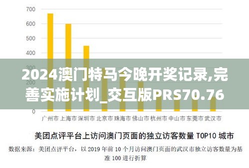 下马看花 第4页