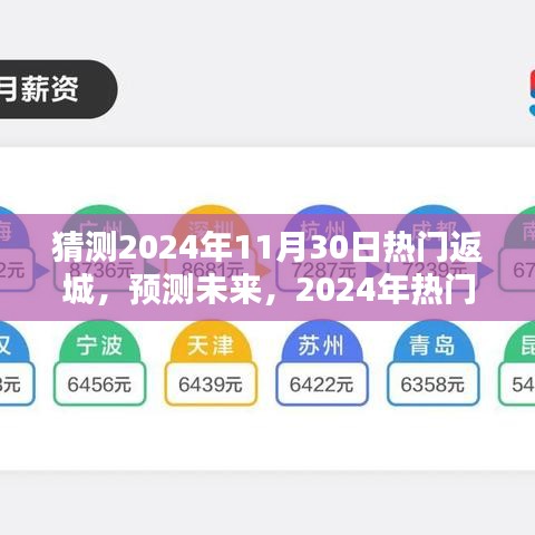 云烟 第28页