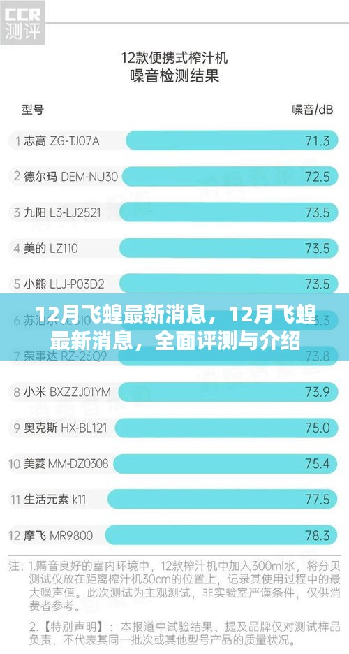 眉开眼笑 第31页