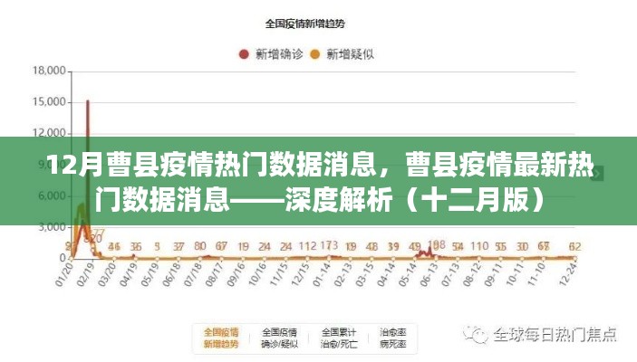 悠然自得 第28页