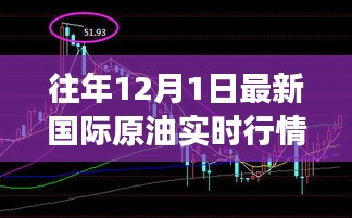 回眸最初 第31页