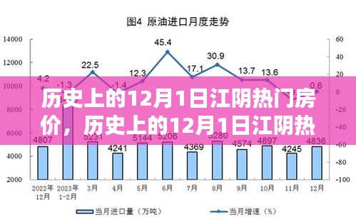浅笑轻吟梦一曲 第30页