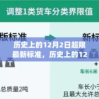深度解读 第3页