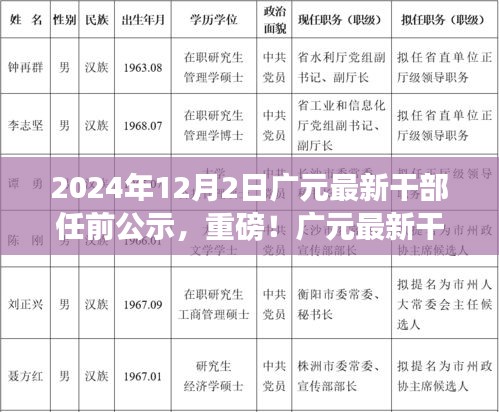 肝胆相照 第29页