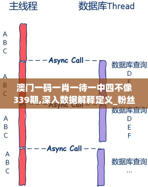 省吃俭用 第4页