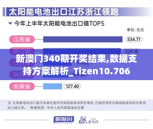 杳无音讯 第5页