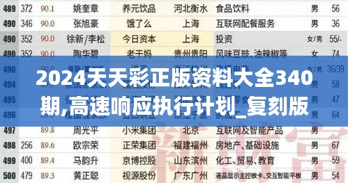 洵属可贵 第4页
