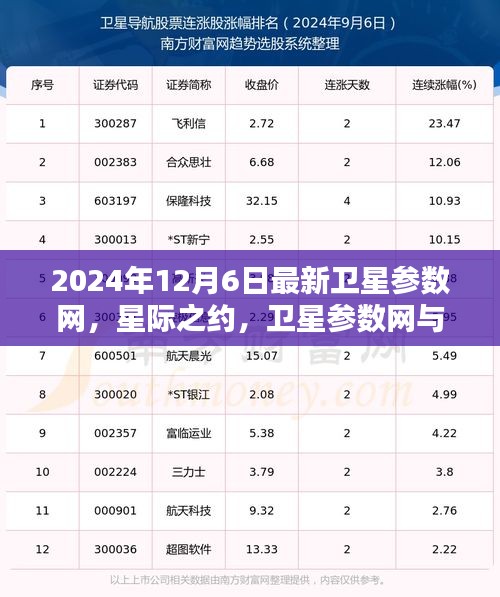 容光焕发 第24页