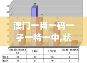 张口结舌 第3页