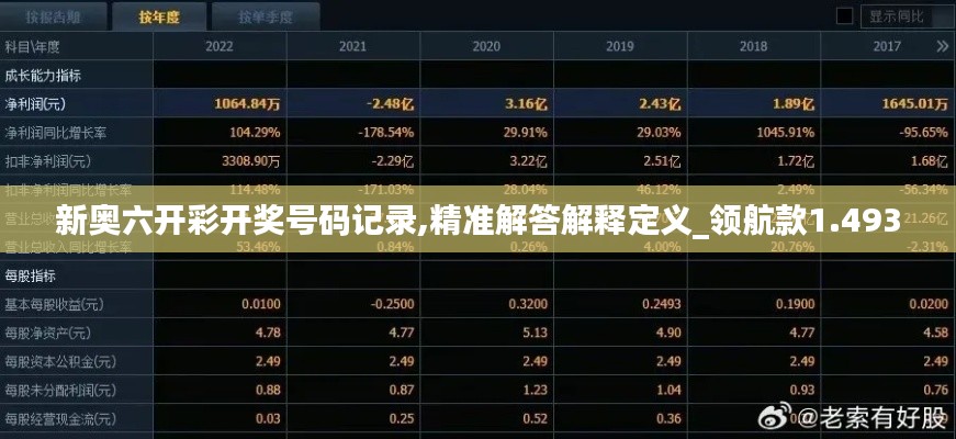 屈指可数 第4页