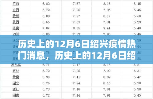 神采奕奕 第23页
