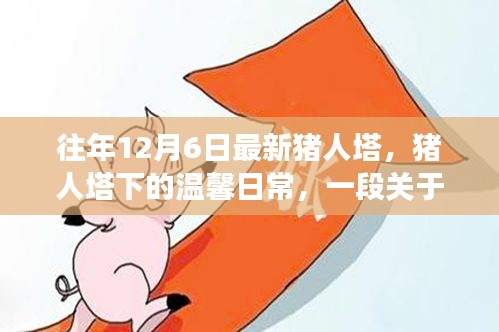 初告白 第22页