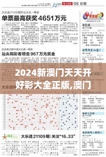 笃学好古 第3页