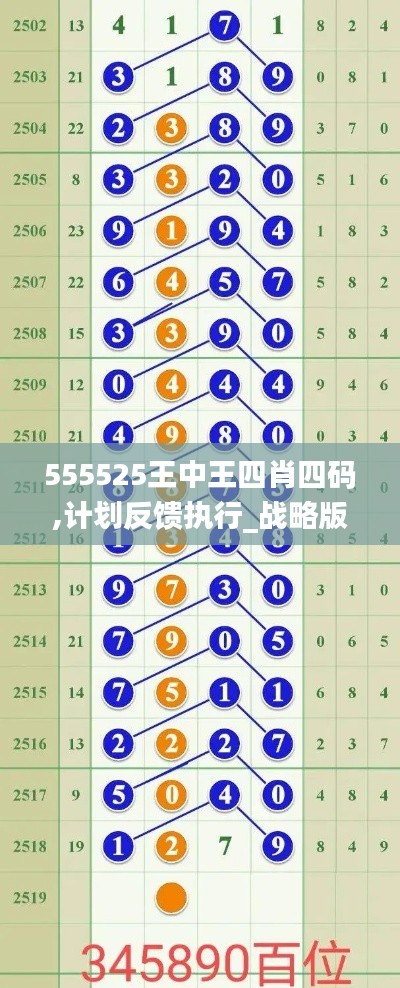 富贵逼人来 第3页