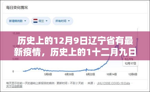 虎视眈眈 第24页
