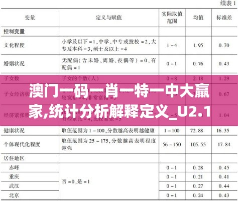 鸟惊鱼骇 第4页