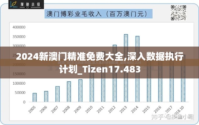 通宵达旦 第3页