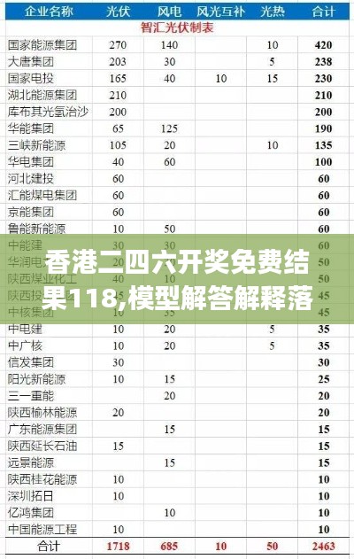 百不得一 第3页